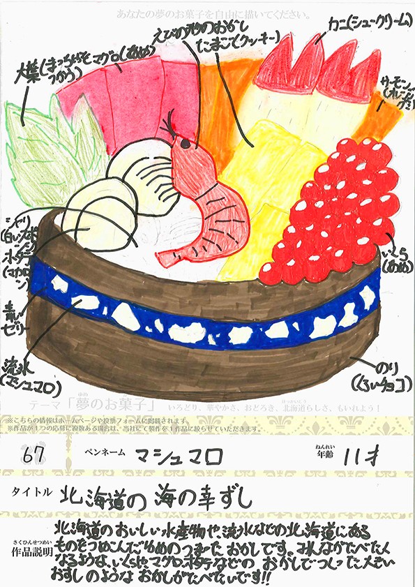 北海道の海の幸ずし