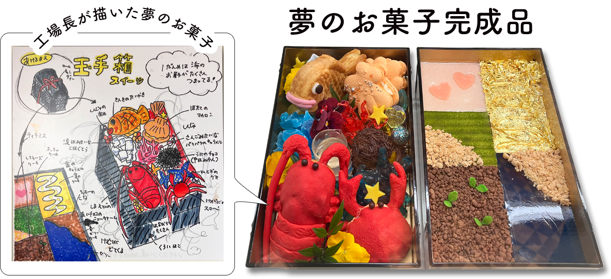 一日工場長作品イメージ